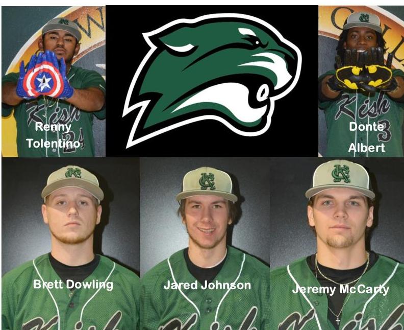 Five Kougars Gain All-Arrowhead Nod