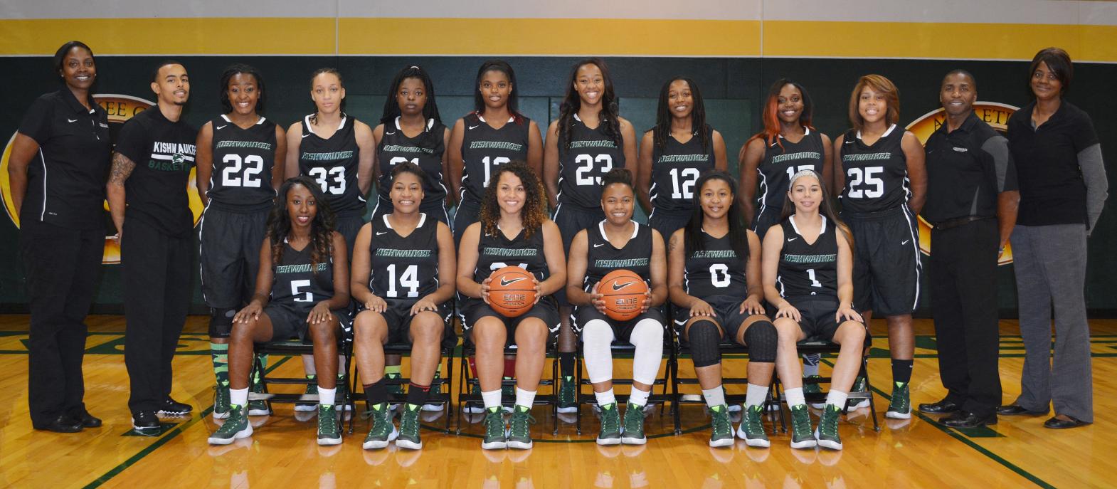 Kishwaukee Women Drop Road Game